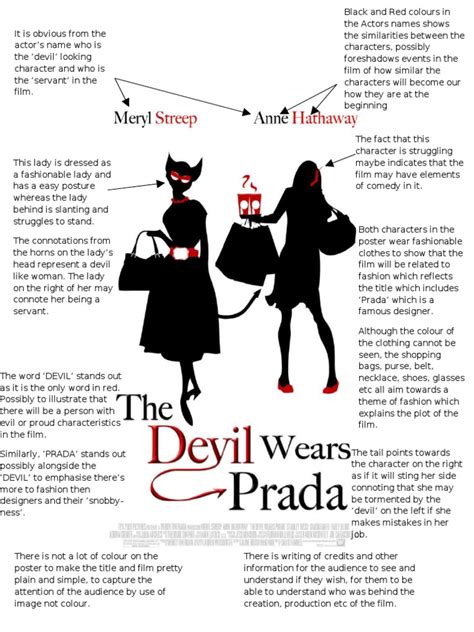 devil wears prada movie analysis.